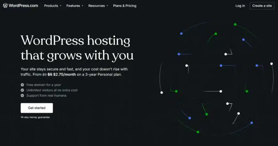 WordPress.com hosting